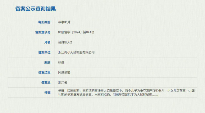 《替身纸人2》暗藏玄机，诡异命案正式立项