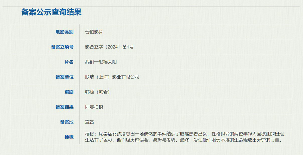 韩延执导 彭昱畅李庚希主演电影《我们一起摇太阳》正式启动
