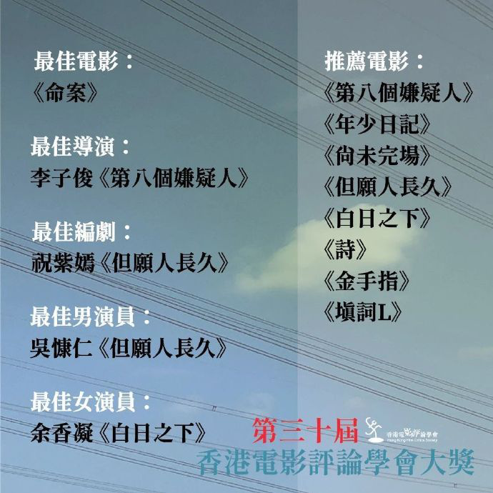 《金手指》原声版【bd1280P】百度网盘资源下载抢先版