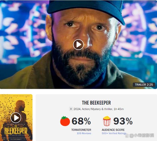 《养蜂人》获得烂番茄93%的好评，杰森·斯坦森主演的动作新片备受观众追捧