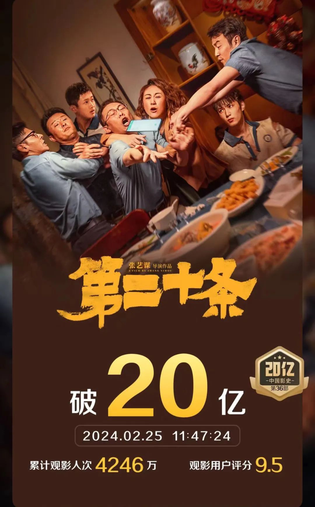 《第二十条》的票房突破20亿！虽然后劲强劲，但“争议”仍然存在。