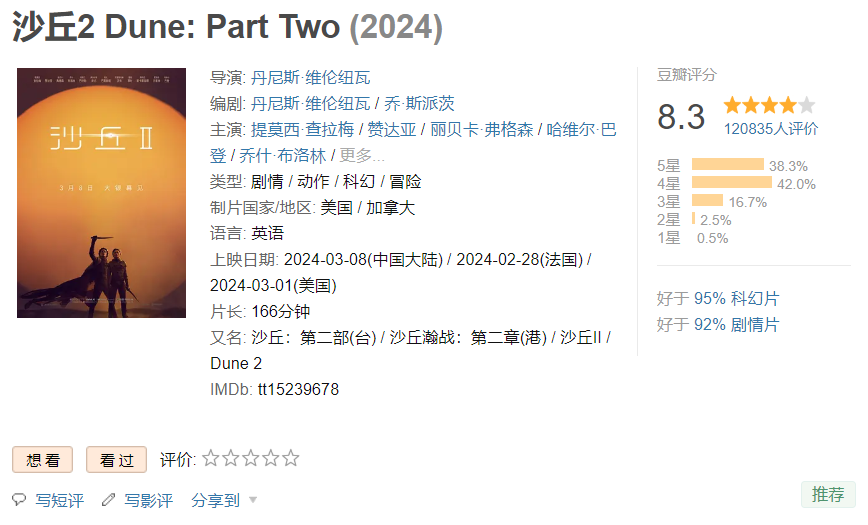 《沙丘2》「HD720P/3.2G-MP4」原声版阿里网盘资源下载链接完整版