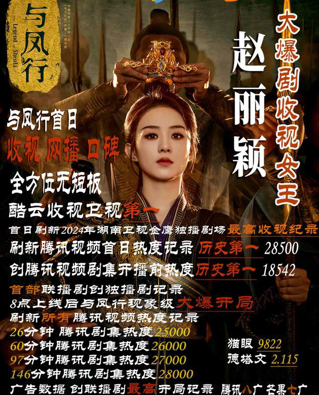 林更新主演《与凤行》引发争议：扮相酷似发福的梅长苏，妆容滤镜被网友批评油腻雷人