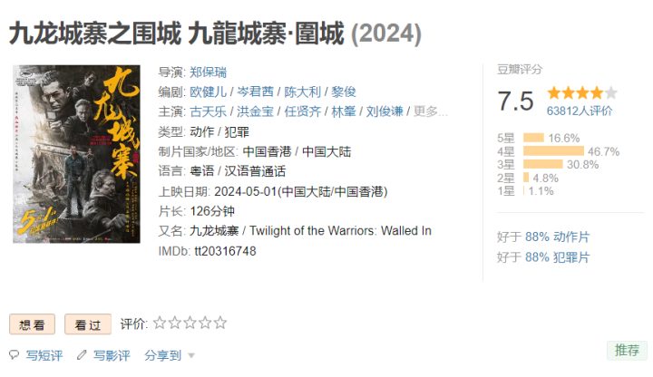 《维和防暴队》【HD1280P/3.9G-MKV】资源在线观看免费版百度云网盘国语版 -1