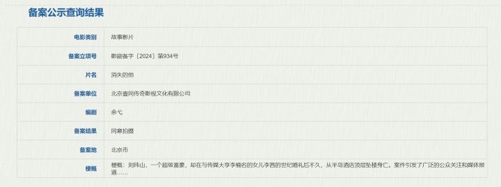 新片立项：《他的消失》、《无名之辈2》、《网内人》 -2
