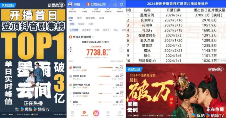 《墨雨云间》年度神剧，全民解压爽翻，剧后降临 -1