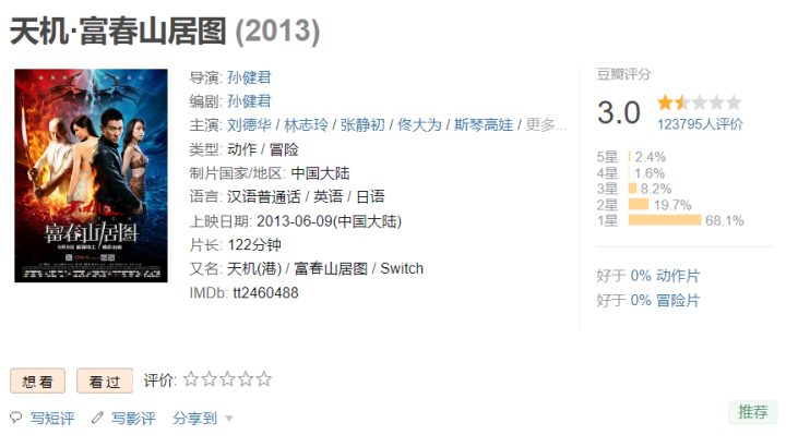 刘德华主演的电影亏损超2.3亿，至今仍未上映 -2