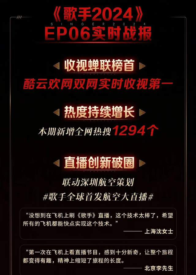 尚雯婕被《歌手》抛弃，救场却落入策划之手，沦为舆论工具？ -1