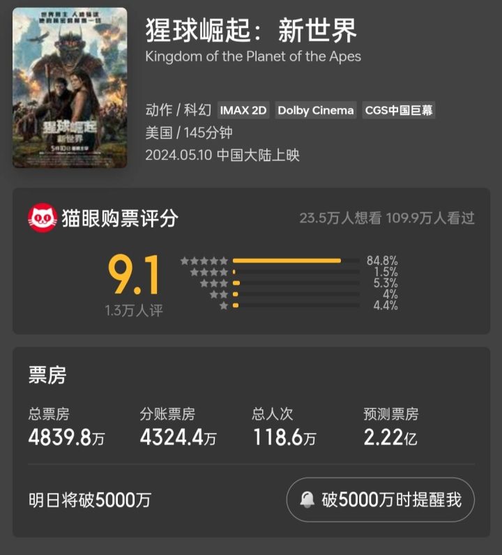 《猩球崛起4》加长版（BD1080P/3.6G-MP4）国语版百度云网盘迅雷BT资源 -1