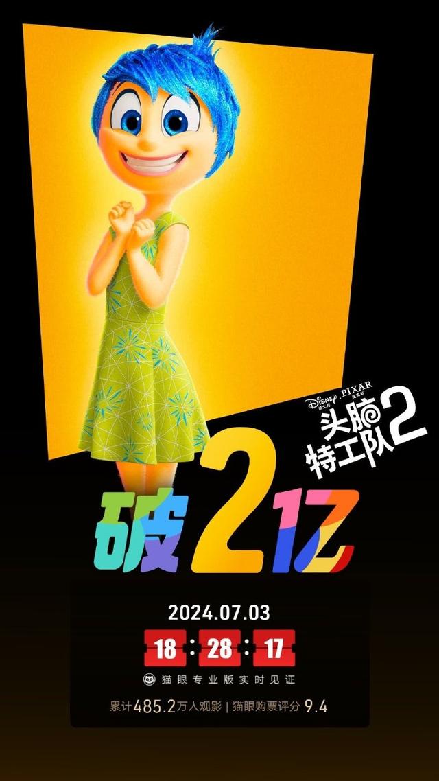 《头脑特工队2》迅雷资源在线看网盘原声版无剪切版「HD1280P/3.8G-MKV」 -1
