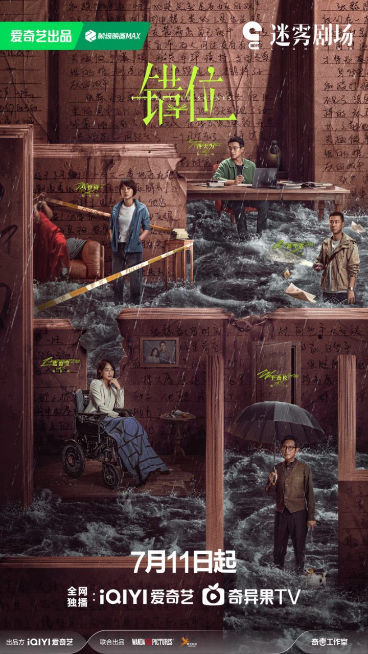 《错位》：马伊琍和佟大为主演的新剧于7月11日开播，聚焦案件背后的人性困境 -1