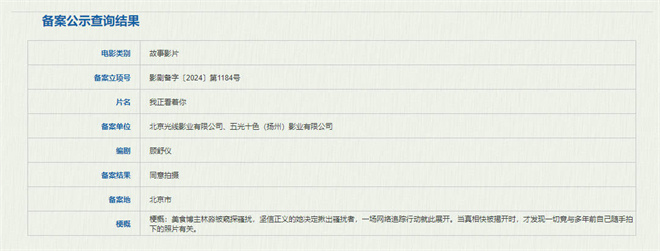 《消失的她》编剧新片立项引发博主与网络骚扰犯之争 -1