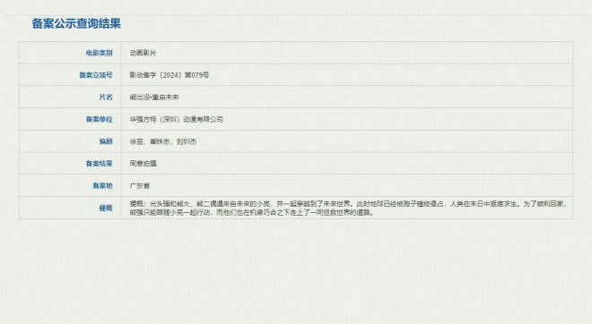 《熊出没·重启未来》：系列第11部即将面世！ -2