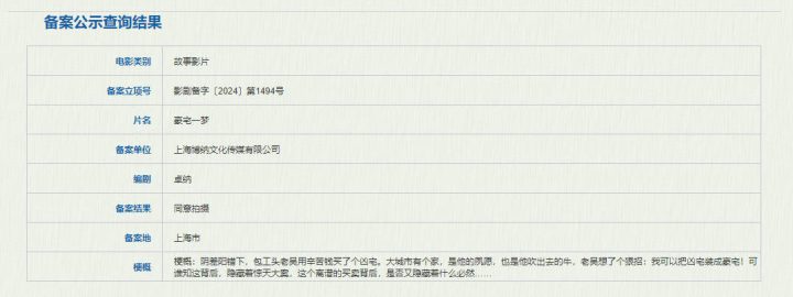 博纳影业计划拍摄《豪宅一梦》，故事背后隐藏惊人秘密 -1