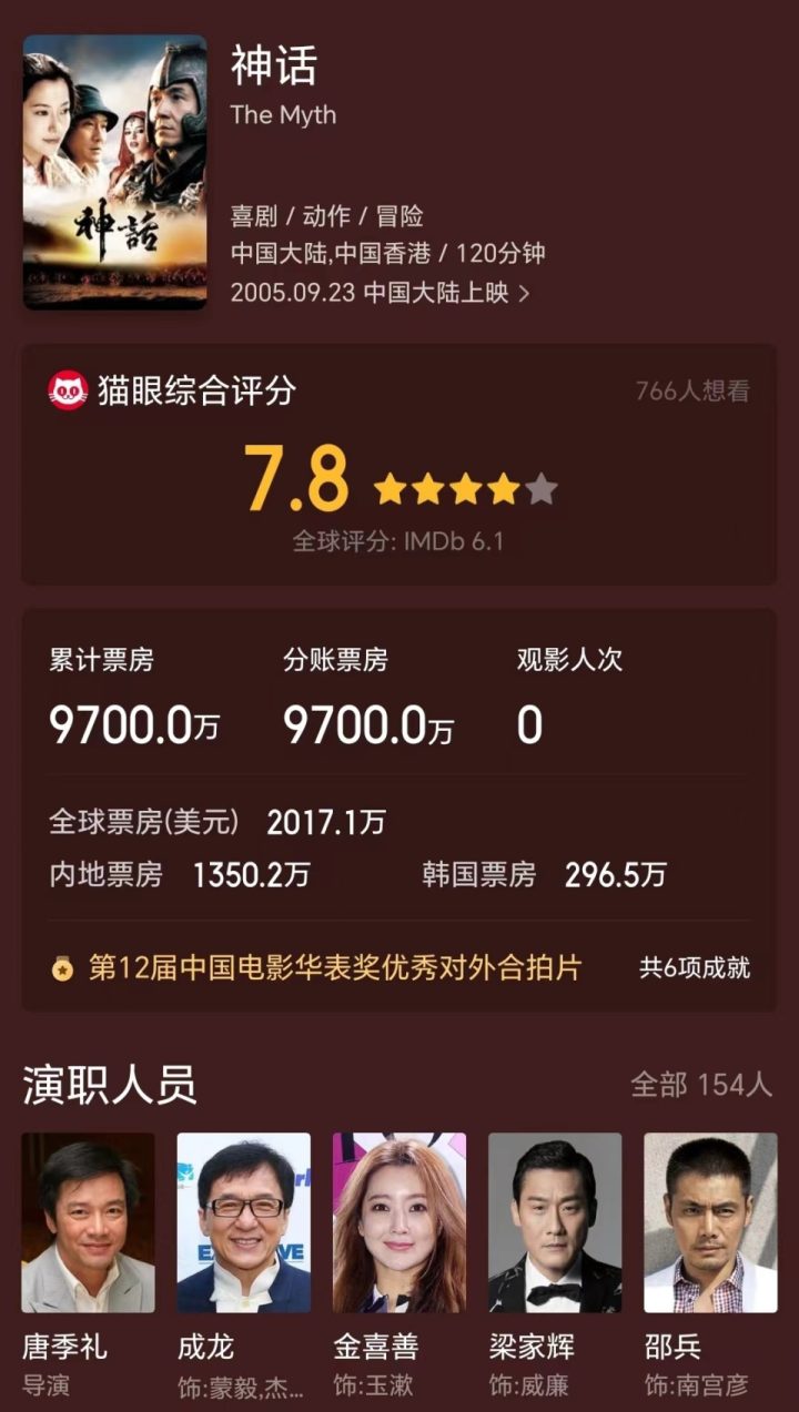 《传说》票房惨淡， 70岁的成龙闪耀不衰！ -1