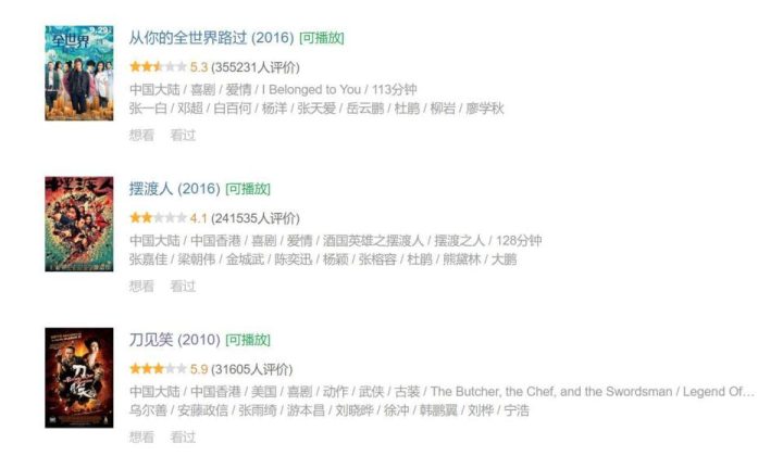 《云边有个小卖部》票房意外反转，口碑不佳却悬浮又矫情！ -1