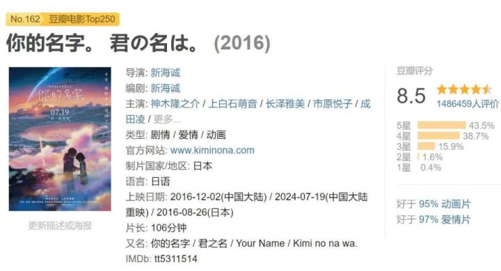 《你的名字》再次大卖，观众心中的传奇永不减色！ -2