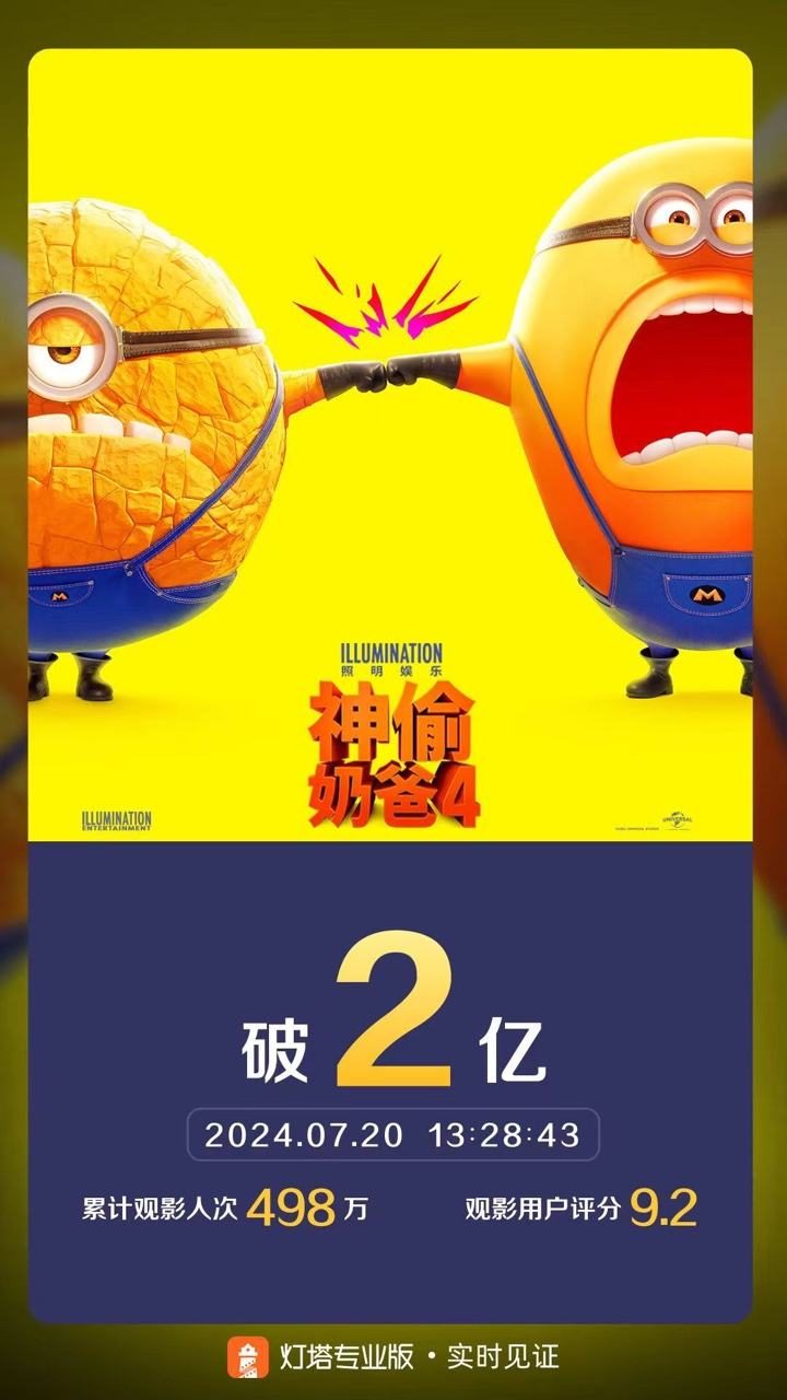 《神偷奶爸4》「HD1080P/3.4G-MP4」百度云盘资源下载链接原声版未删减完整版 -1