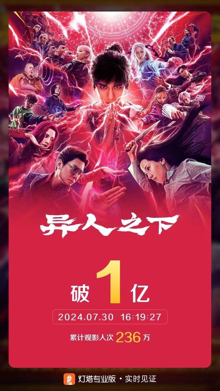 《异人之下》【BD1080P/3.3G-MP4】原声版阿里网盘迅雷BT资源蓝光版 -1