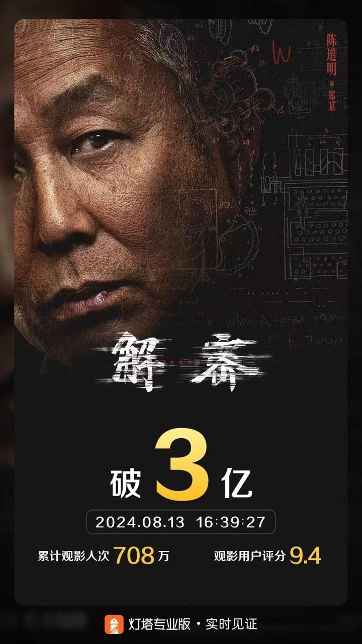 《解密》国语版正版高清阿里云资源在线看【HD1280P/3.3G-MKV】 -1