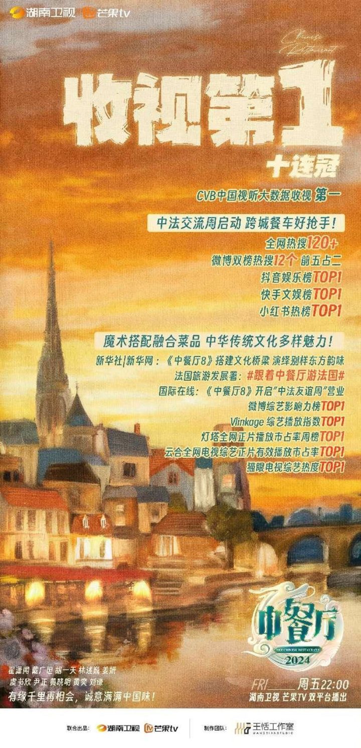 《中餐厅8》收视十连冠，奇迹时刻引热议！ -1