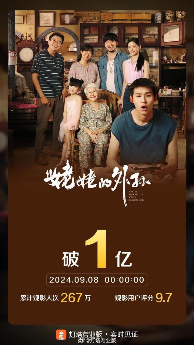 姥姥之外孙戏票房突破亿大关 观众感动不已，纸巾消耗颇多 -2