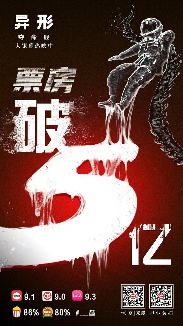 《异形：夺命舰》：在太空中的生存挑战，时刻屏住呼吸 -1