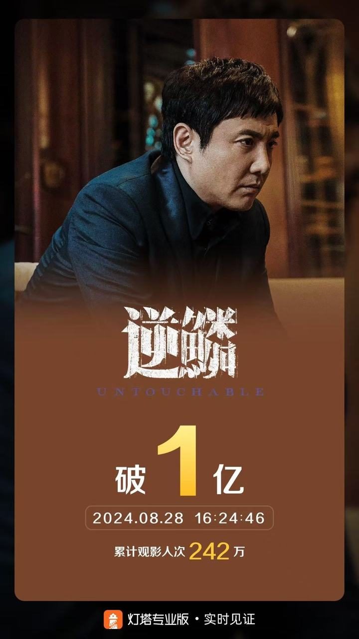 沈腾主演影片《逆鳞》成功突破十亿票房，成为今年第47部破亿影片 -1
