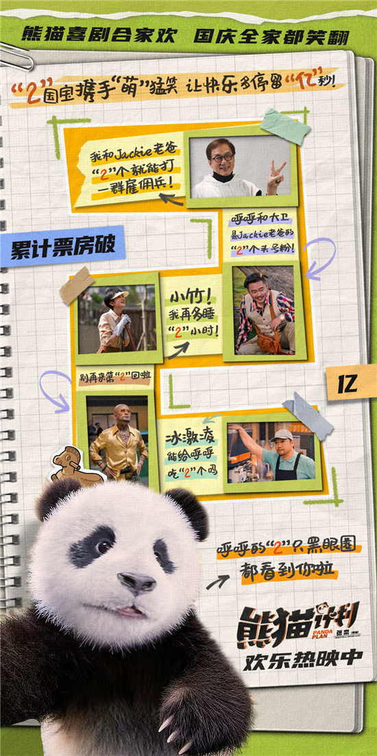 《熊猫计划》成龙本色演绎自嘲风，票房劲破2亿大关 -1