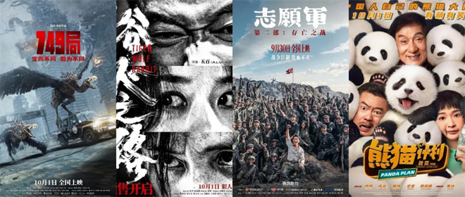 2024国庆档票房破21亿，《志愿军2》领跑夺冠 -2
