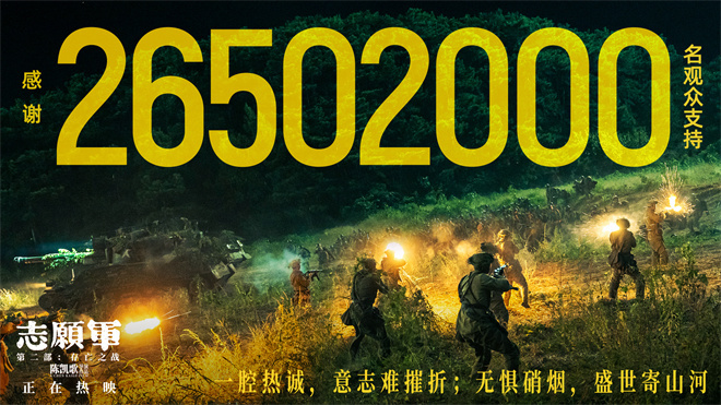 《志愿军2》票房破11亿，20天蝉联日冠！ -1