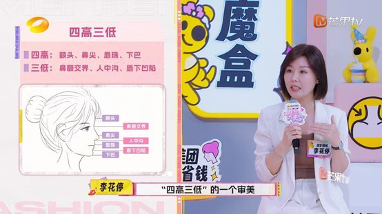 《我是大美人》第三季收官，王牌IP开启美丽新篇章 -3