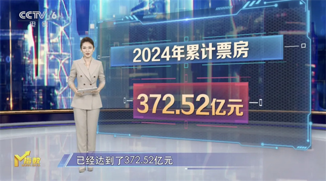 《志愿军2》周冠领跑，下半月精彩影片连连 -1