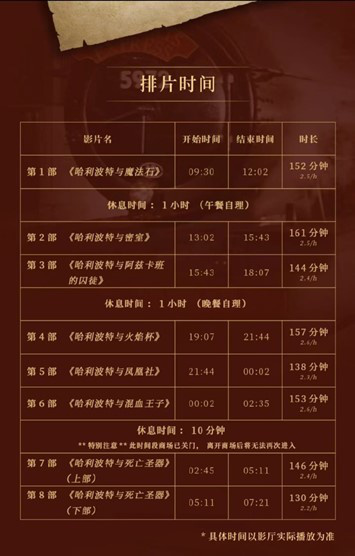《哈利·波特》重映排片仅占7%，院线经理剖析原因 -1