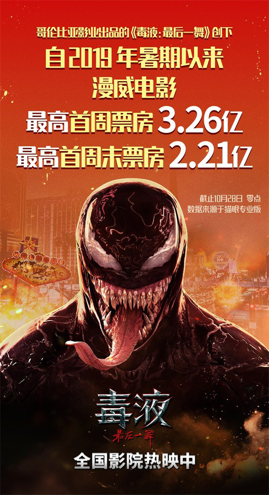 《毒液：最后一舞》片段曝光，毒液家族硬核团战来袭 -1