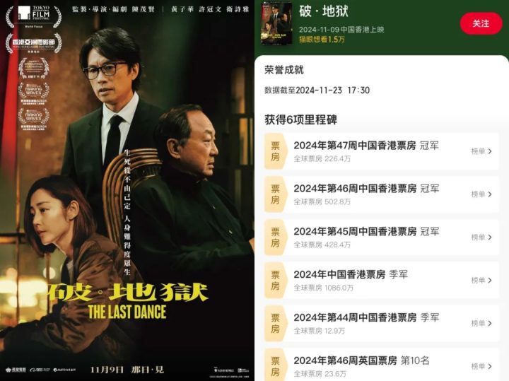 《破·地狱》或再现香港电影巅峰 -1