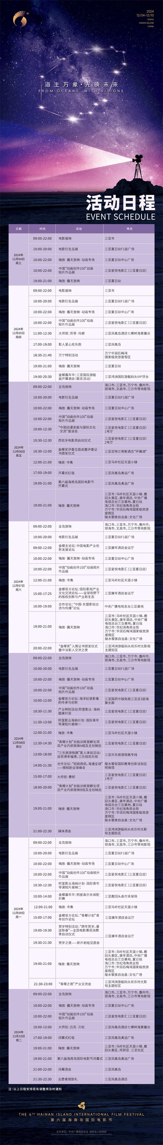 第六届海南岛电影节曝光日程表！苏菲·玛索出任形象大使 -2