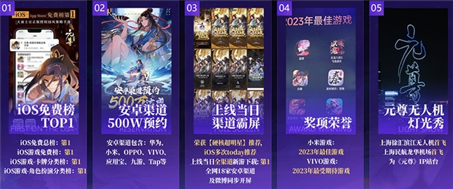 《元尊》漫画版七年连载完结，玄幻传奇画上句号 -2