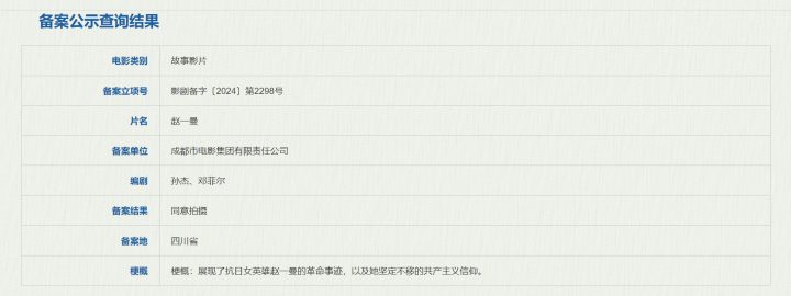 展现抗日女英雄赵一曼的革命事迹 立项 -1
