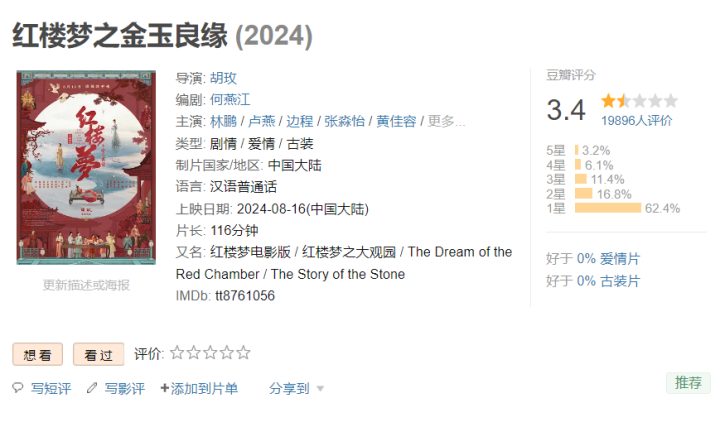 《传说》【BD1080P/3.2G-MKV】迅雷资源百度云原声版TC版 -1