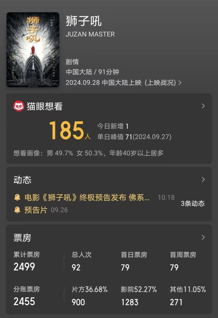 年度票房最终悲剧：“两天票房为0” -1