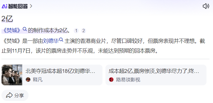 1.5亿巨资拍摄，古惑仔班底主演，5年7部烂片陈小春是否能拯救香港电影？ -1