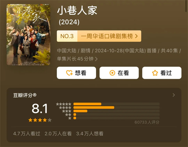 《小巷人家》大结局 为何让闫妮泪流满面？ -1