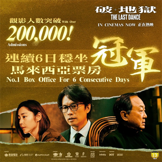 黄子华《破·地狱》票房破6500万港币，创下多项纪录 -1