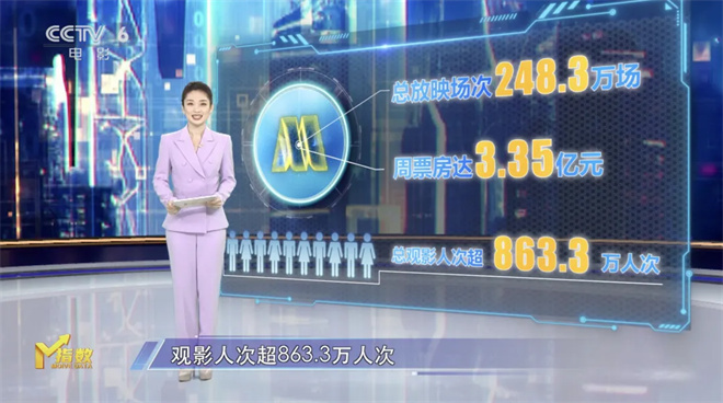 《胜券在握》阿里云盘原声版迅雷BT资源未删减版「BD720P/3.3G-MKV」 -1