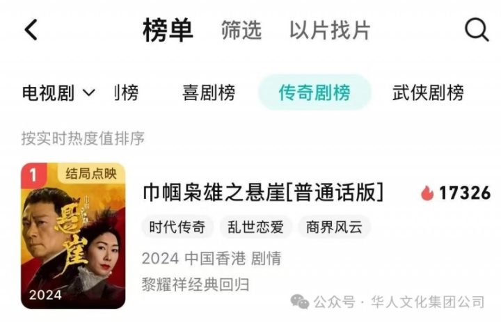 《巾帼枭雄之悬崖》京沪看片会升温再追剧 -1
