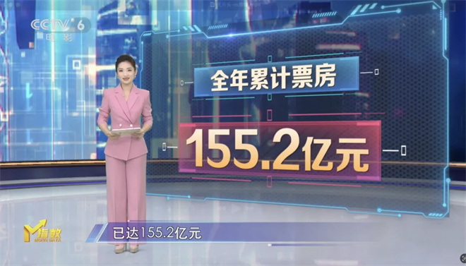 《哪吒2》（BD720P/3.6G-MKV）百度云网盘国语版magnet磁力链接资源手机版 -2
