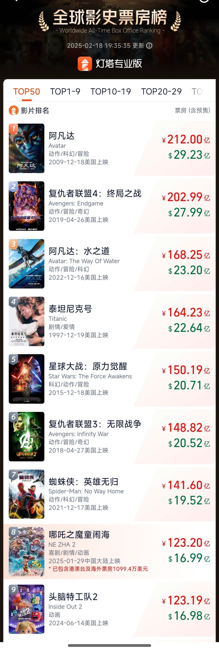 《哪吒2》阿里网盘无剪切版【HD720P/3.3G-MP4】迅雷资源国语中字 -2