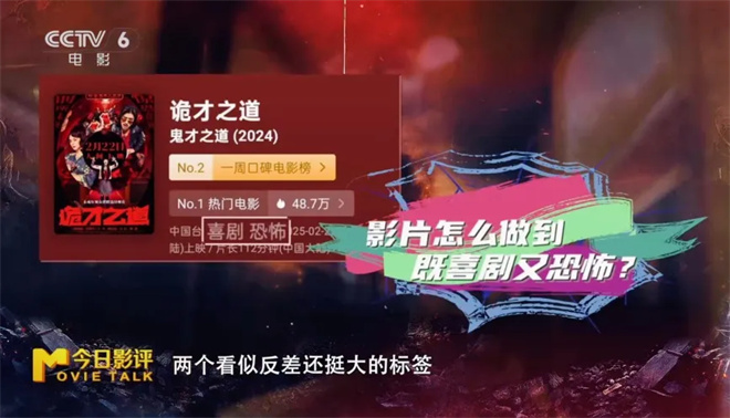 6.6亿跌至3000万，《诡才之道》缘何口碑佳却销量低？ -3