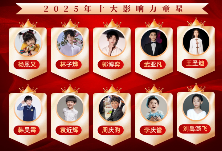 2025年十大童星：杨恩又、林子烨、郭博弈领衔 -1